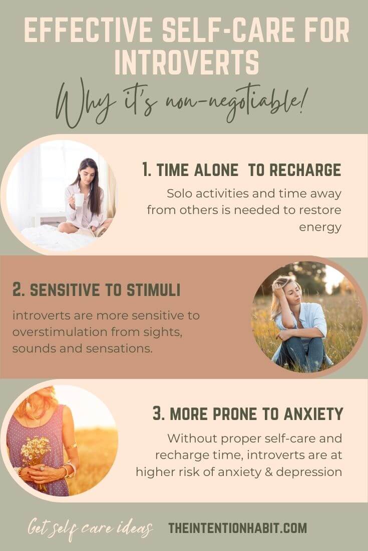 Self-care for introverts infographic, why it is essential