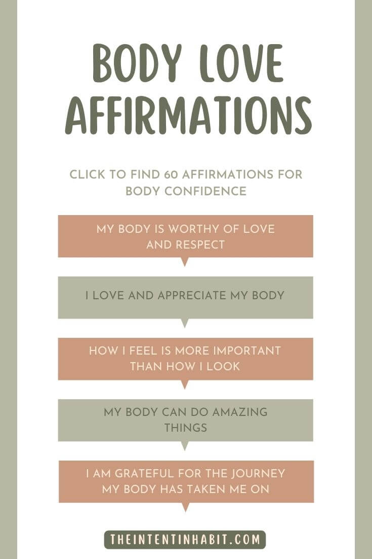 body confidence affirmations