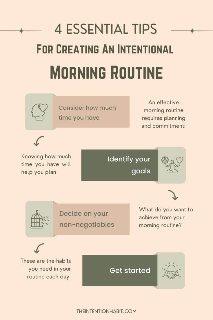 How to plan an intentional morning routine