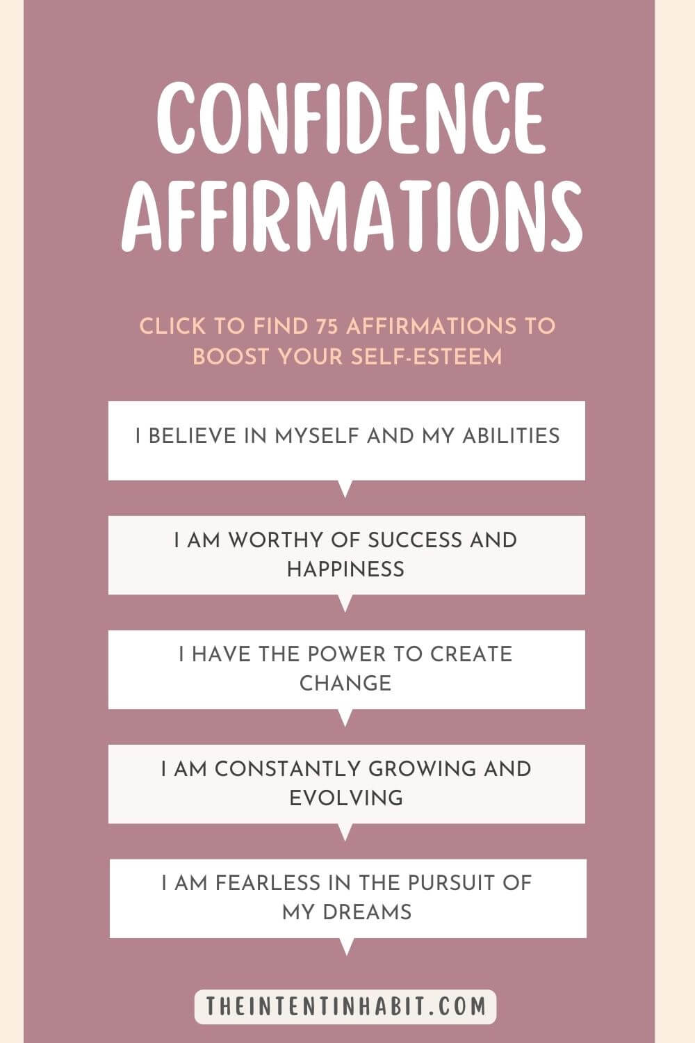 self-confidence affirmations infographic.